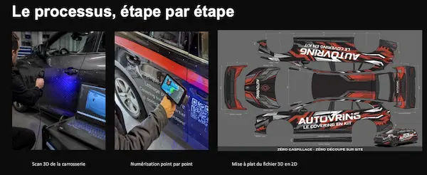 Processus de création d’un covering de véhicule Autovring : scan 3D, numérisation et mise à plat du fichier